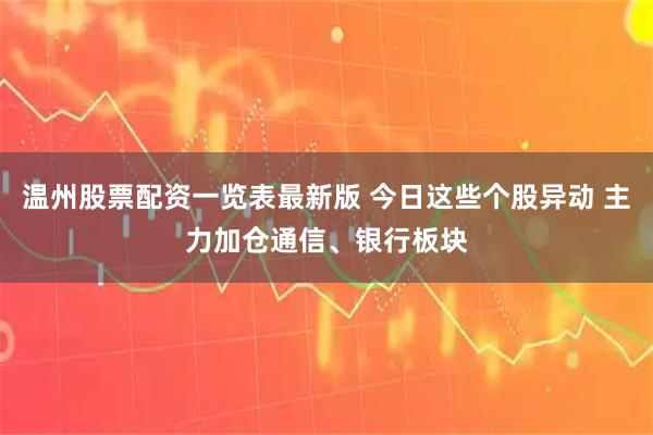 温州股票配资一览表最新版 今日这些个股异动 主力加仓通信、银行板块